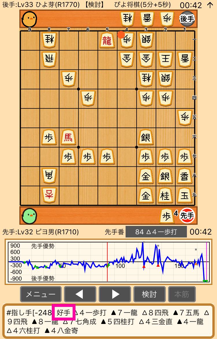 ぴよ将棋の小技 画像