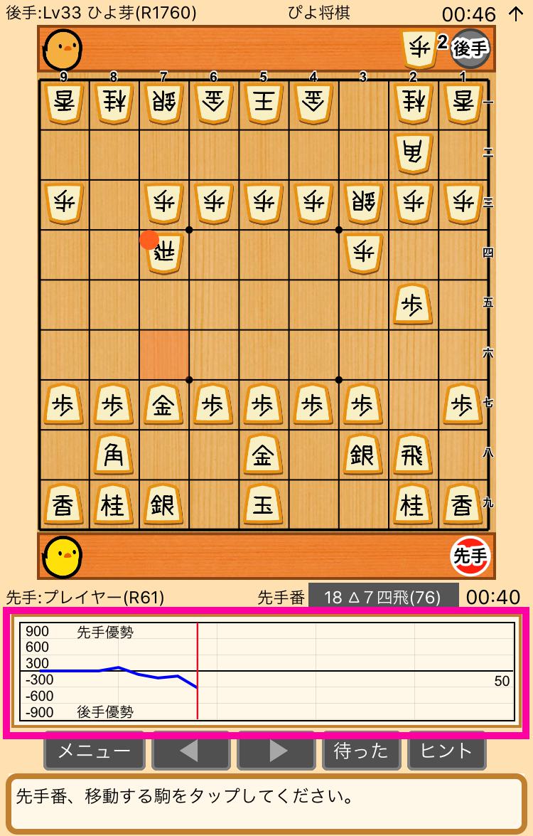ぴよ将棋の小技 画像