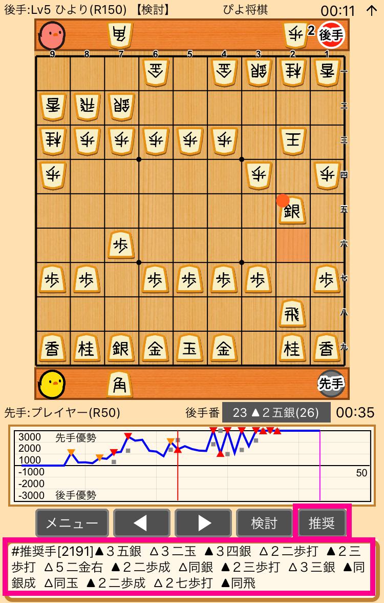 ぴよ将棋の小技 画像