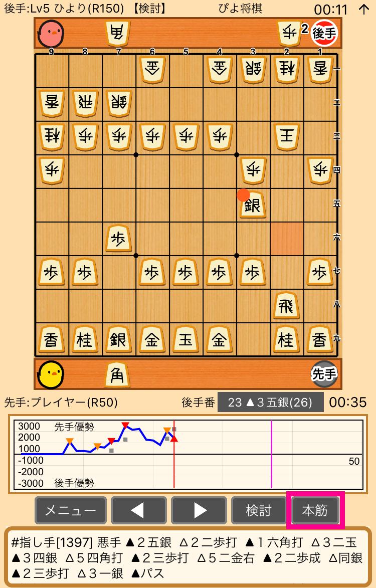 ぴよ将棋の小技 画像