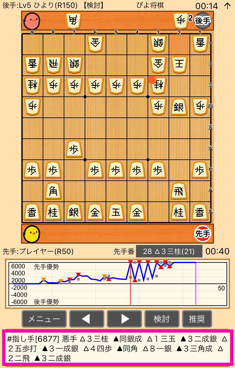ぴよ将棋の小技 画像