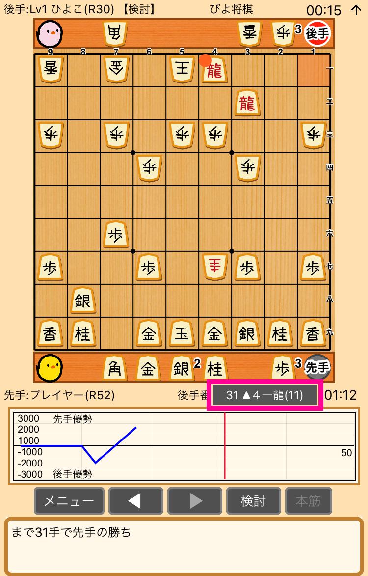 ぴよ将棋の小技 画像