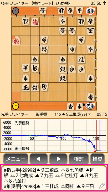 ぴよ将棋の小技 画像