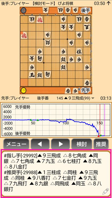 ぴよ将棋の小技 画像