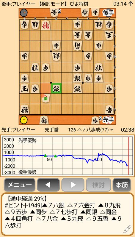ぴよ将棋の小技 画像